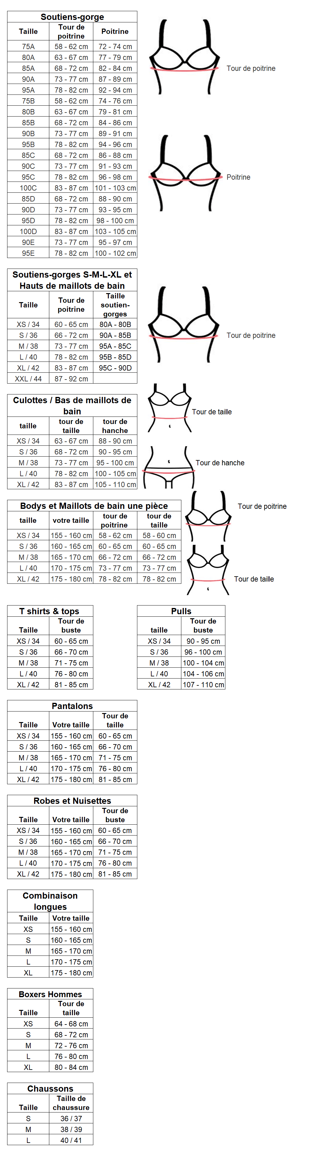 Tour De Poitrine 95c Equivalent 95 B Taille Poitrine Guide Taille